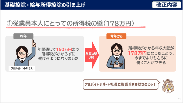 令和 8年分の年末調整改正で押さえておきたいポイントを確認する_社員本人にとっての所得税.png