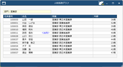 20260930_組織・人材の情報をグラフで確認する_003_内訳社員.png