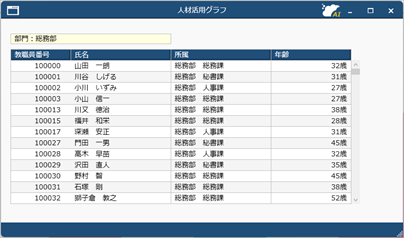 20261009_組織・人材の情報をグラフで確認する_003_内訳社員.png
