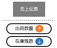 H_Shipping_001_05.png