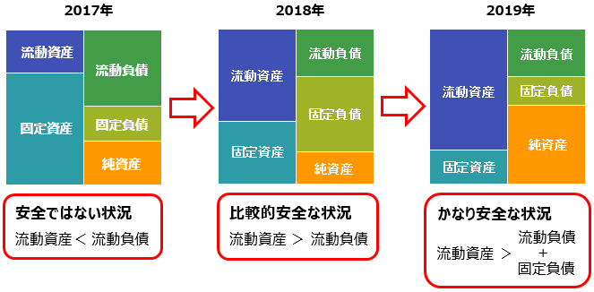 H_FinancialComposeGraph_001_01.png