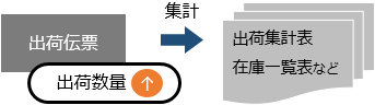 H_Shipping_001_01.png