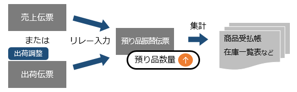 H_Transfer_003_16.png