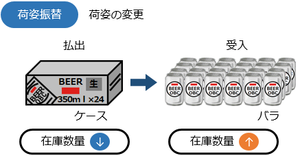 H_Goods_004_99_ST.png