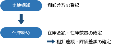 H_Inventory_001_01.png