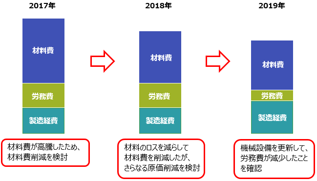 H_FinancialComposeGraph_001_04.png