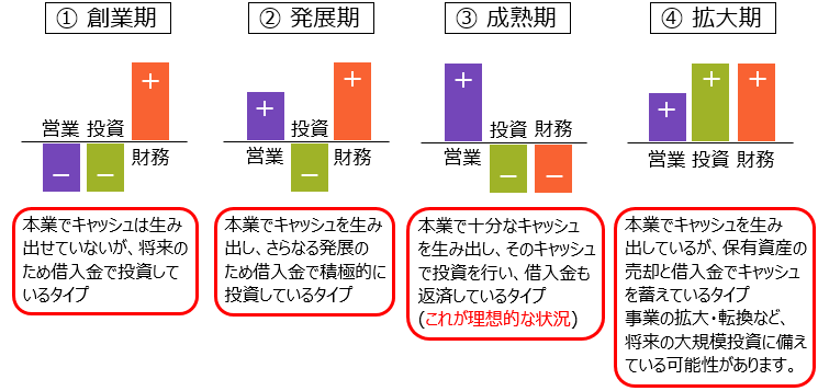 H_CashFlowAnalysis_001_01.png