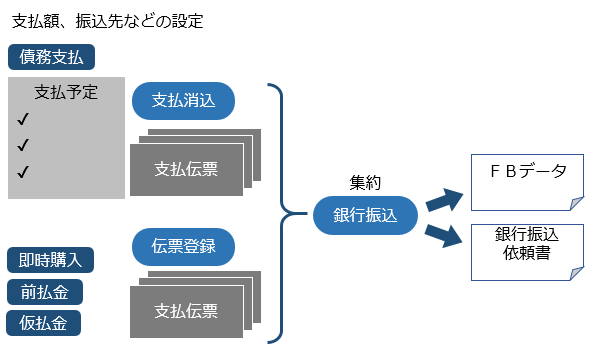 H_BankTransfer_001_01.png