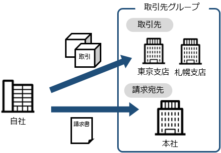 H_BusinessConnection_011_05_C.png
