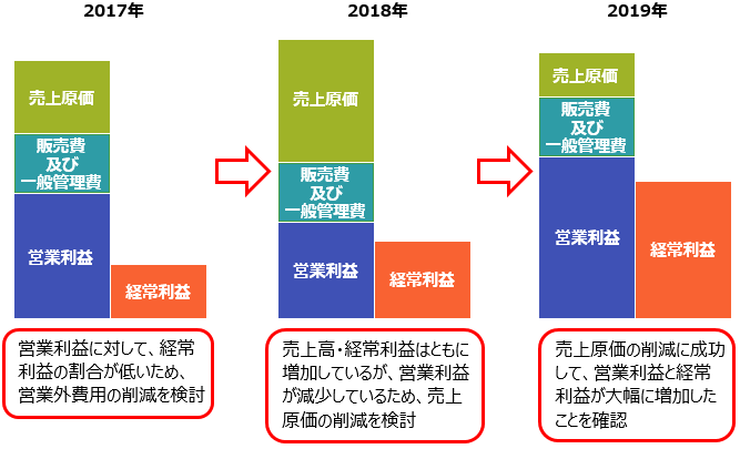 H_FinancialComposeGraph_001_03.png