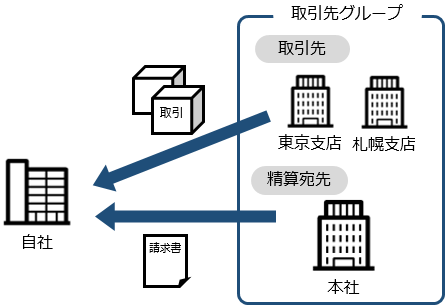 H_BusinessConnection_011_05_D.png