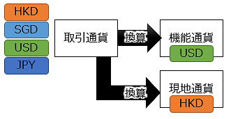 H_PreparationOfPreproduction_013_01.png