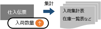 H_Arrival_001_01.png