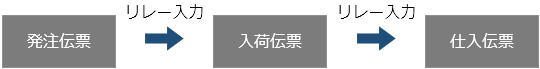 H_Arrival_001_04.png