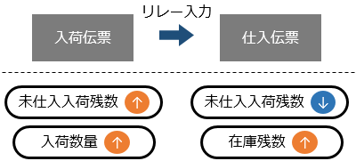 H_Arrival_001_03.png