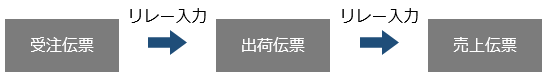 H_Shipping_001_07.png
