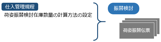 H_Goods_04_88.png