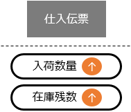 H_Arrival_001_05.png